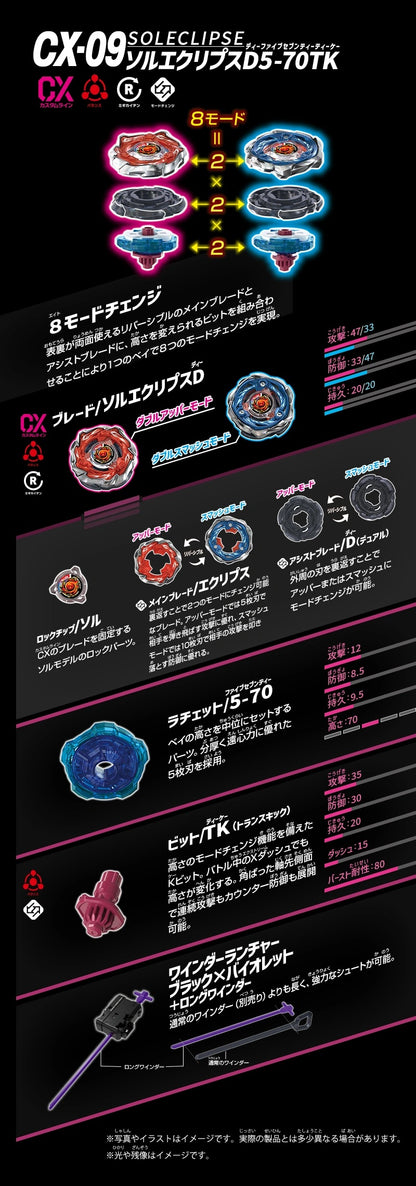 Takara Tomy Beyblade X CX-09 Starter SolEclipse D5-70TK