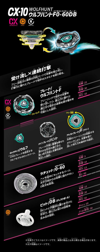 [Loose][No Packing Box][With QR Code] Takara Tomy Beyblade X CX-10 Booster WolfHunt F0-60DB