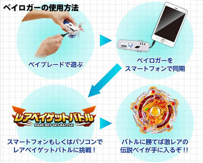 Takara Tomy Beyblade BURST B-08 Beyblade Start Dash Set