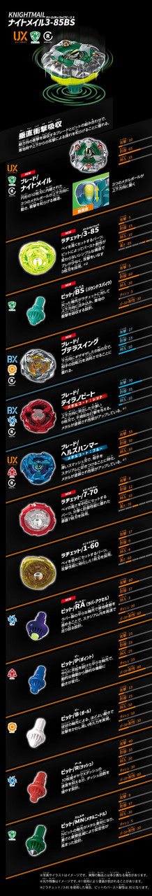 Wholesale Takara Tomy Beyblade X UX-10 Customize Set U