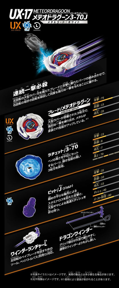 Takara Tomy Beyblade X UX-17 Starter MeteorDragoon 3-70J (Left Turning)